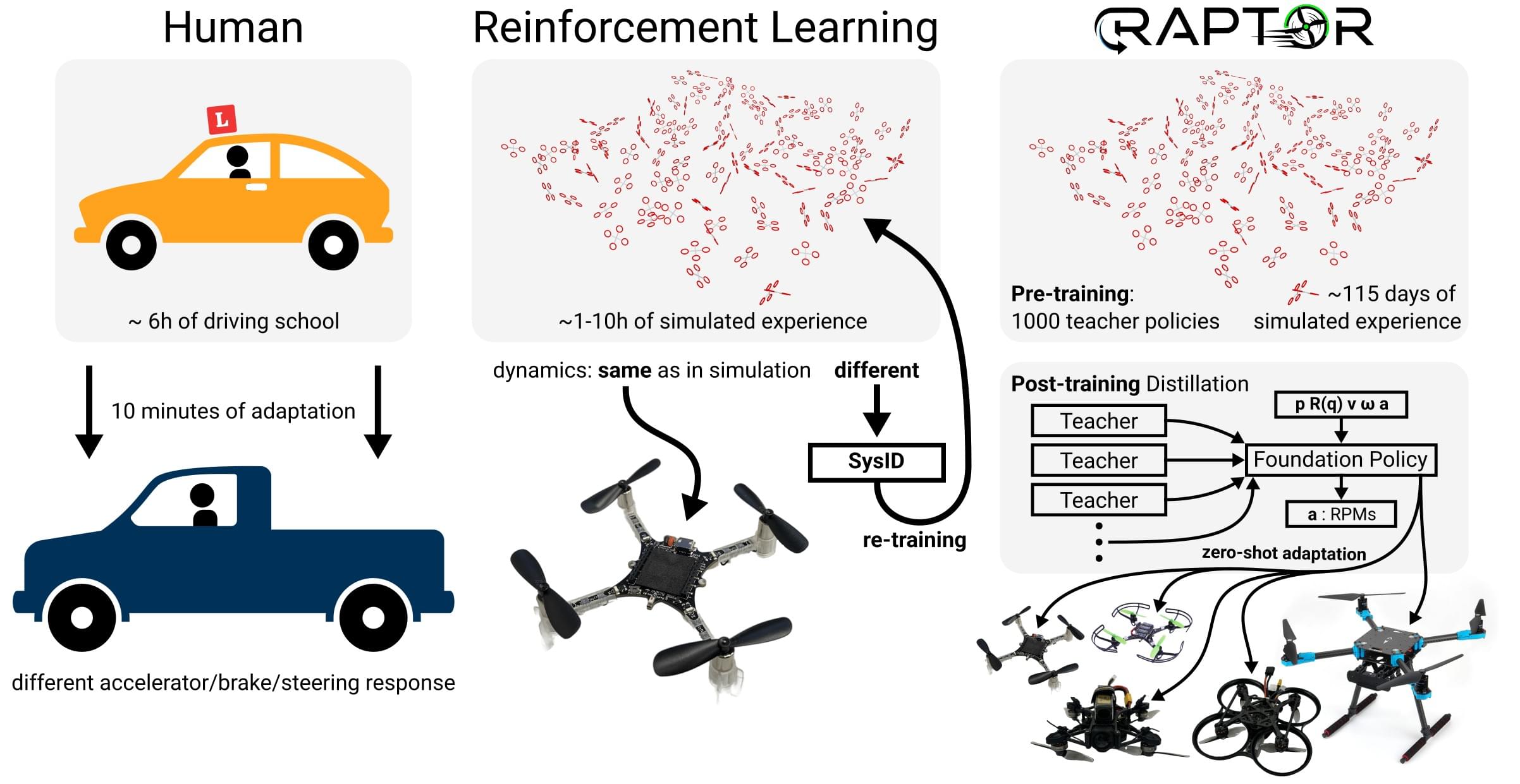 Visual Abstract