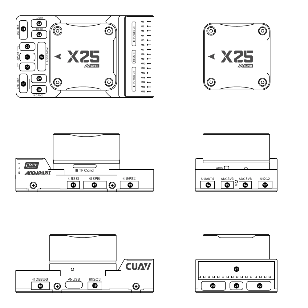 CUAV X25-SUPER Pinout_01